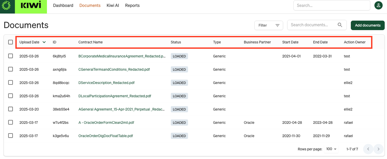 2.1 Sorting Documents